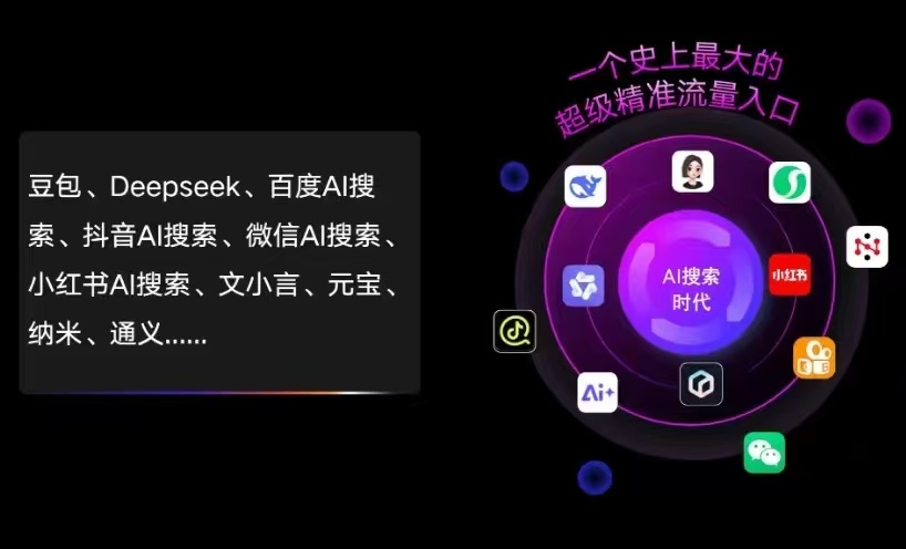 顺昌县AI智能推广新玩法，抢占搜索时代免费精准客源