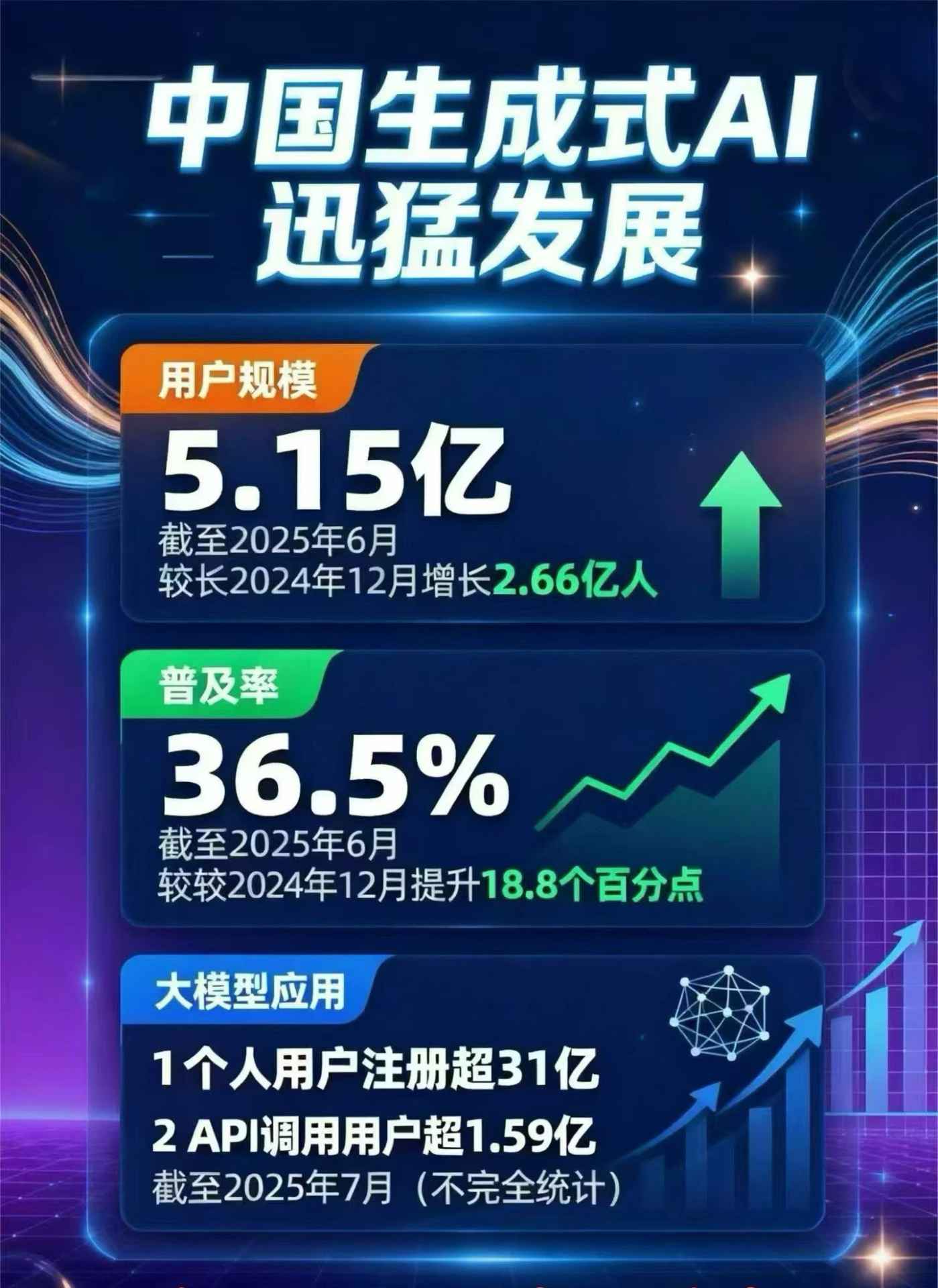 顺昌县豆包GEO优化是什么？内容创作核心逻辑解析