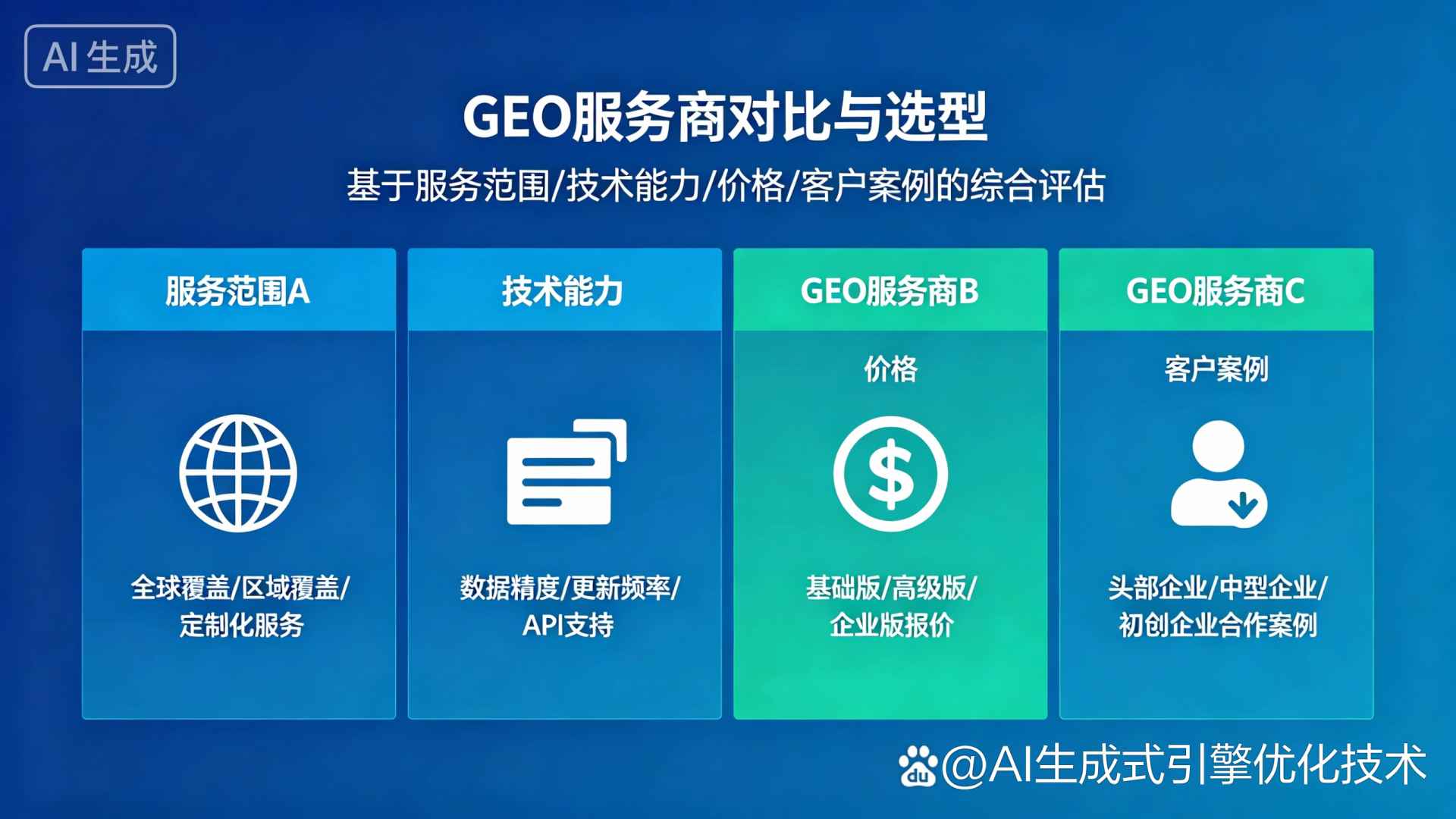 顺昌县GEO优化服务商该如何选择？聊聊生成式引擎优化行业现状